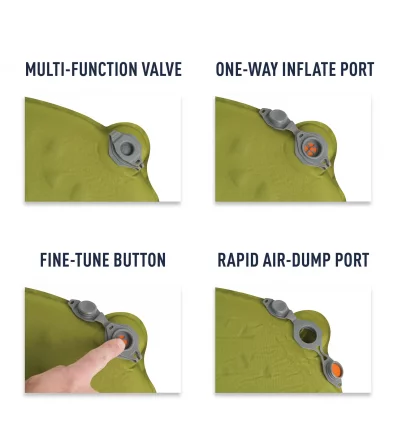 Sea to Summit Camp Mat Self Inflating Large