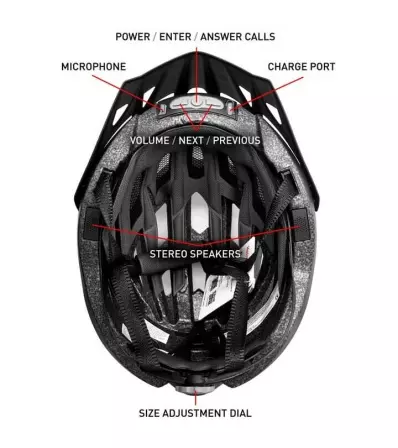 Helmet Livall MT1 Neo Matt SW Summer 2024