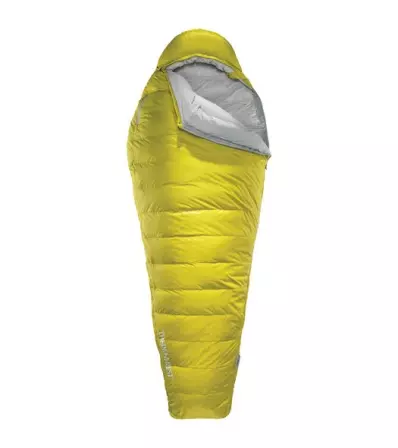 Thermarest Parsec 0 °C Long Winter 2025